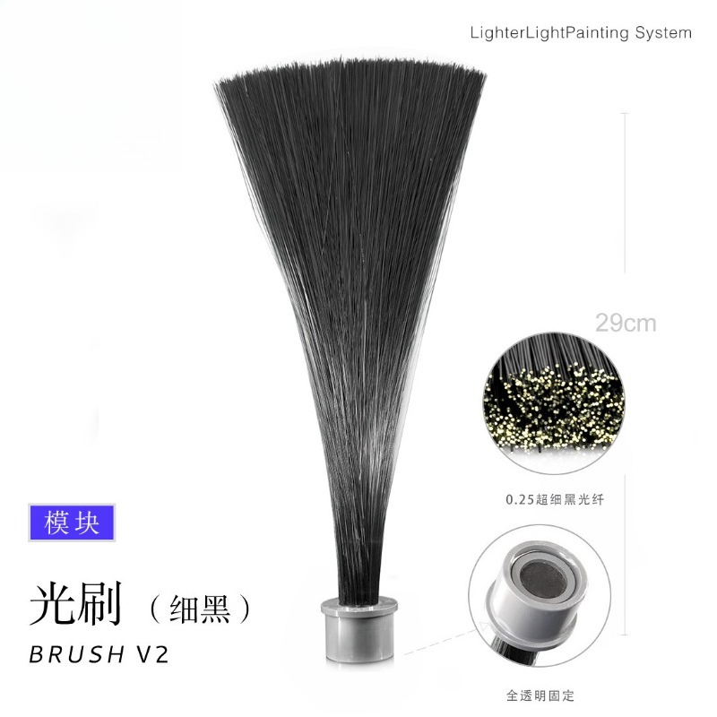 Photography Lighting Guides - Módulo de luz para pinceles, lámpara