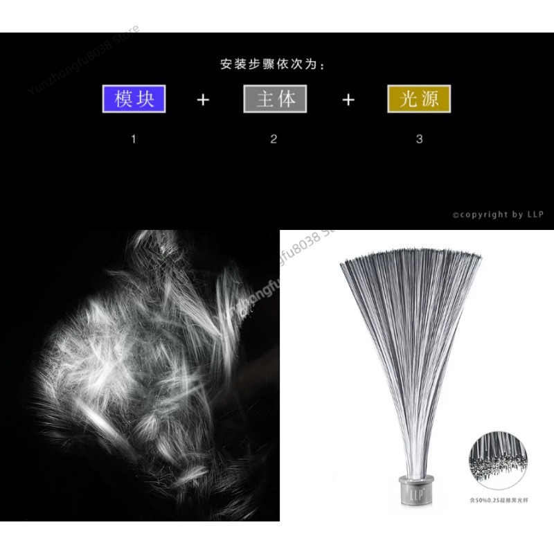 Módulo de Luz, Fotografía de P - Photography Lighting Guides reseña y precio