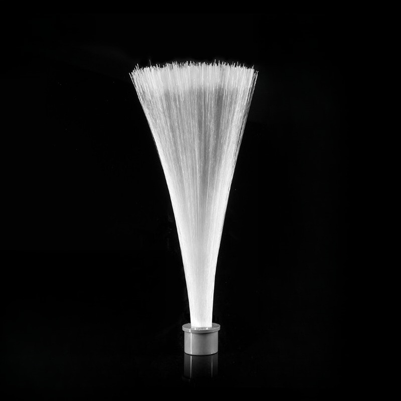 Módulo de luz para pinceles, l - Photography Lighting Guides reseña y precio
