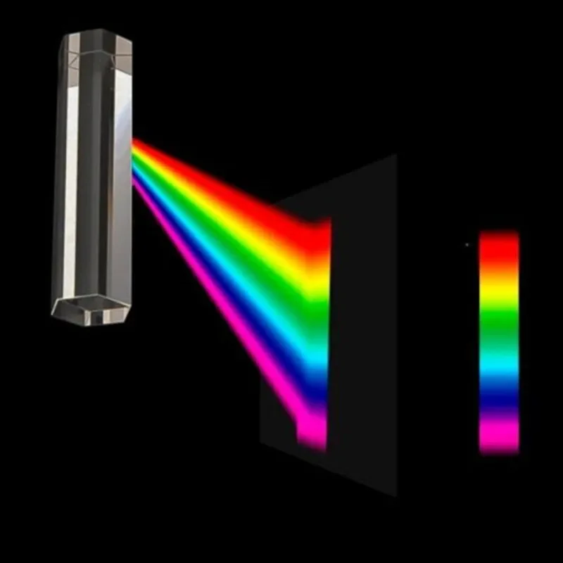 Prisma Hexagonal óptico de 16, - Photography Lighting Guides reseña y precio