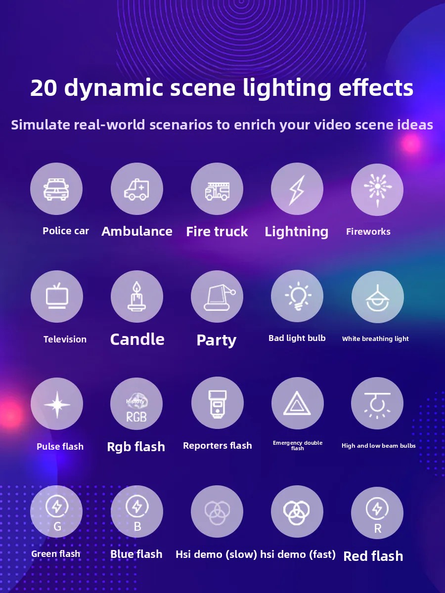Luz de Video RGB Ulanzi VL120  - Photography Lighting Rgb reseña y precio